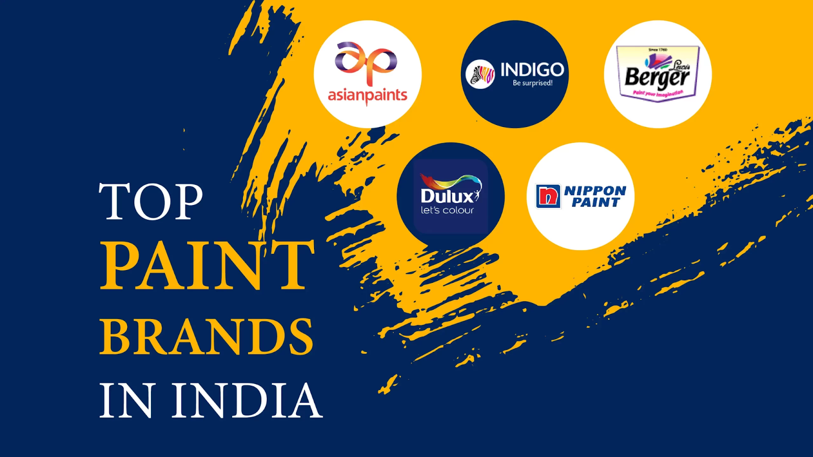 Best Paint Company in India